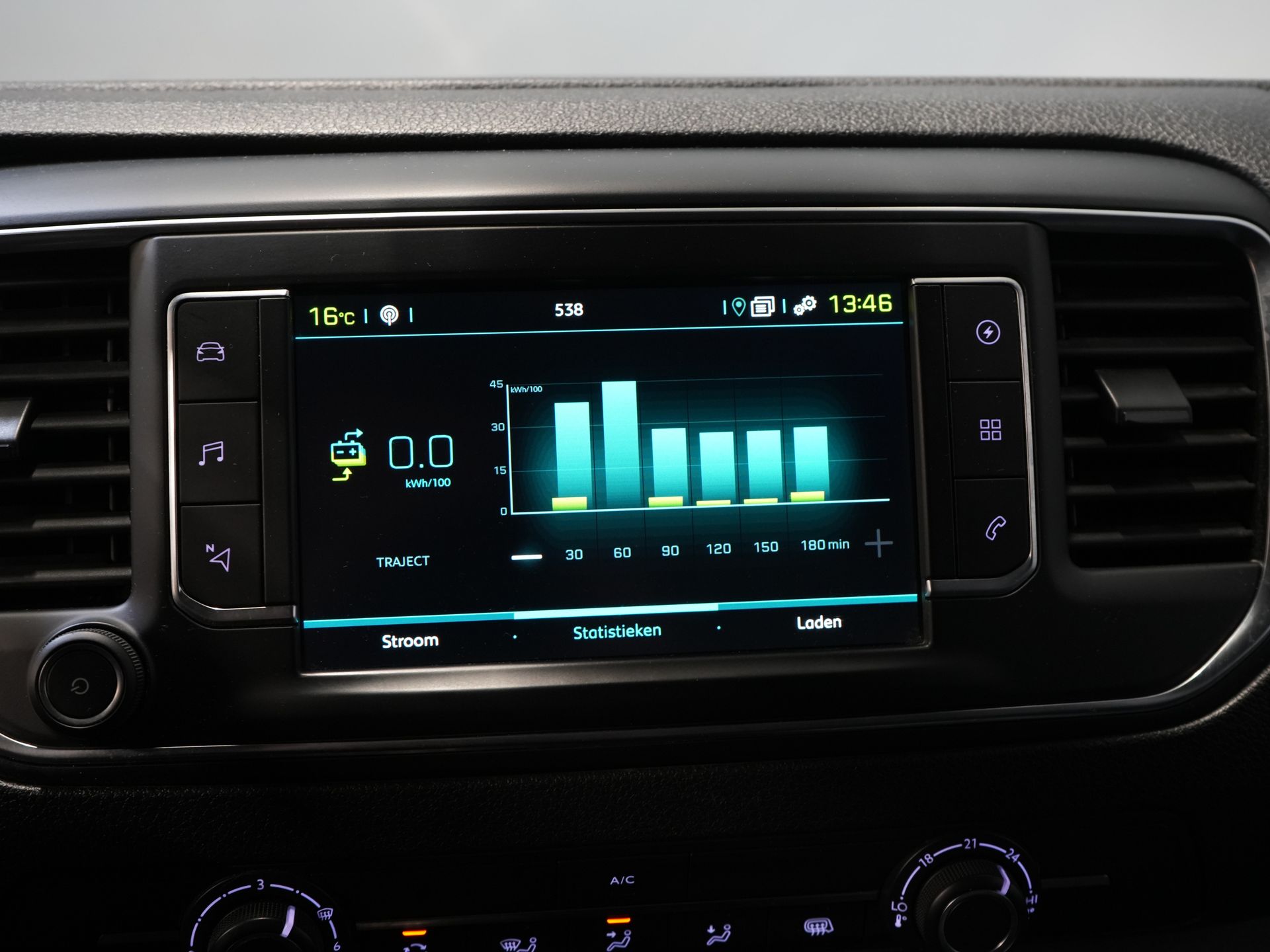 Peugeot e-Expert Bestelbus Premium 50 kWh 230 km WLTP Snellader/ Elek.dakventilator/ Navi/ Carplay/ Camera/ PDC/ Cruise/ Airco