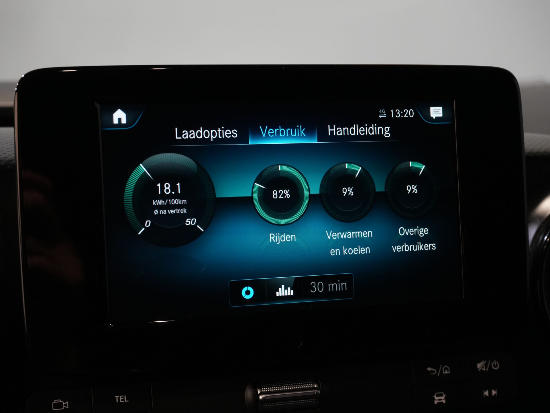 Mercedes-Benz eCitan Van 112 Pro 284 WLTP Schnellladegerät/ LED/ Sitzverw./ Carplay/ Klima/ Navi/ Cruise/ Kamera/ PDC